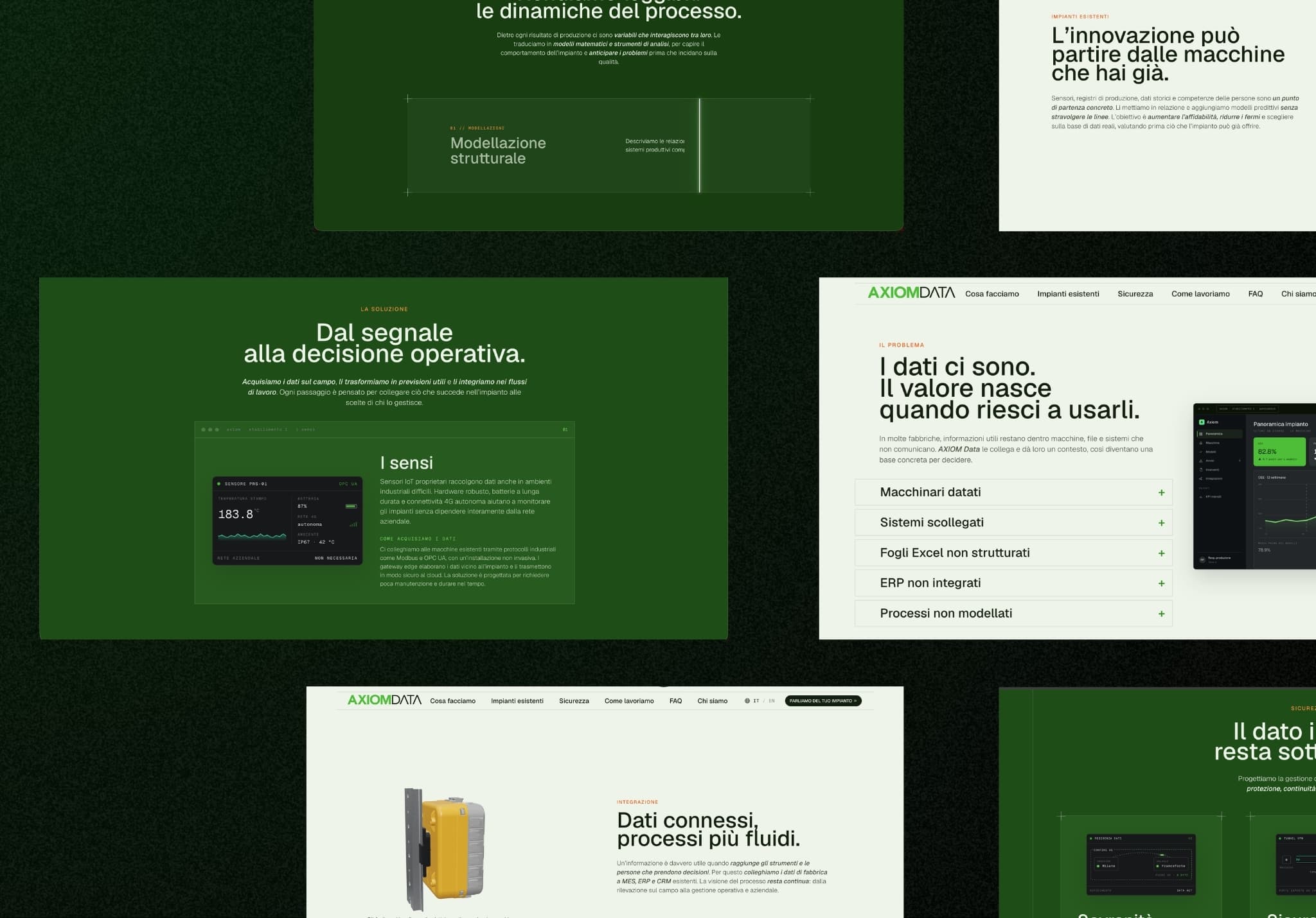AXIOM Data — 2